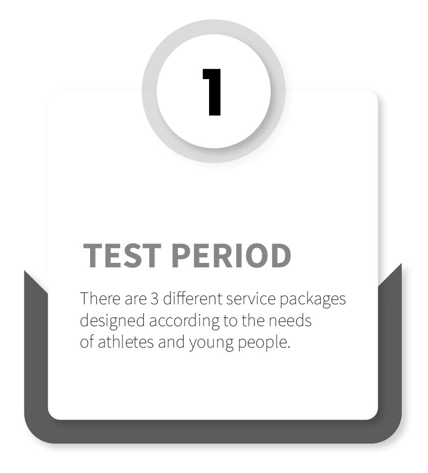 test period can performance london 1